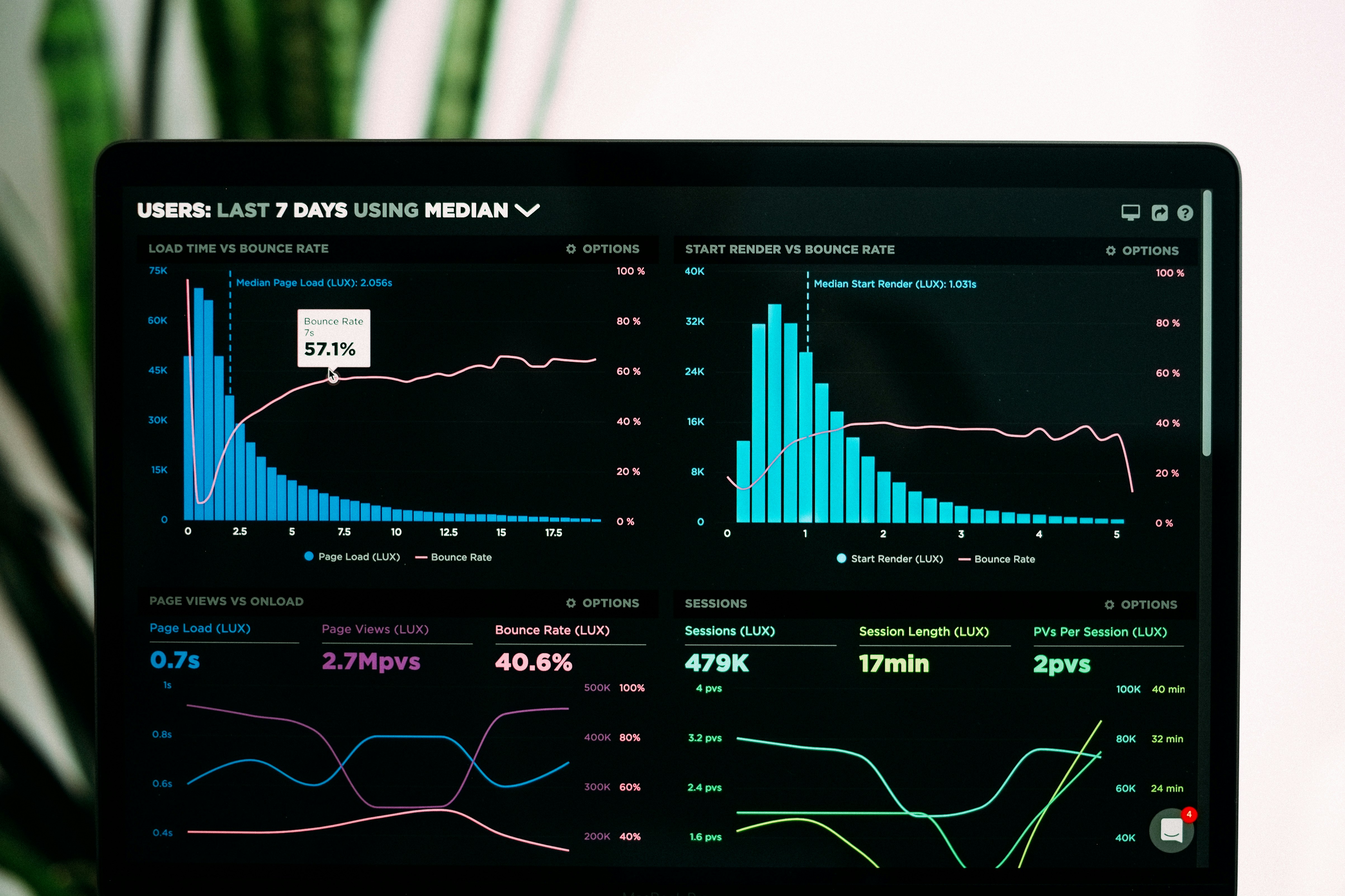 CryptoLume Dashboard